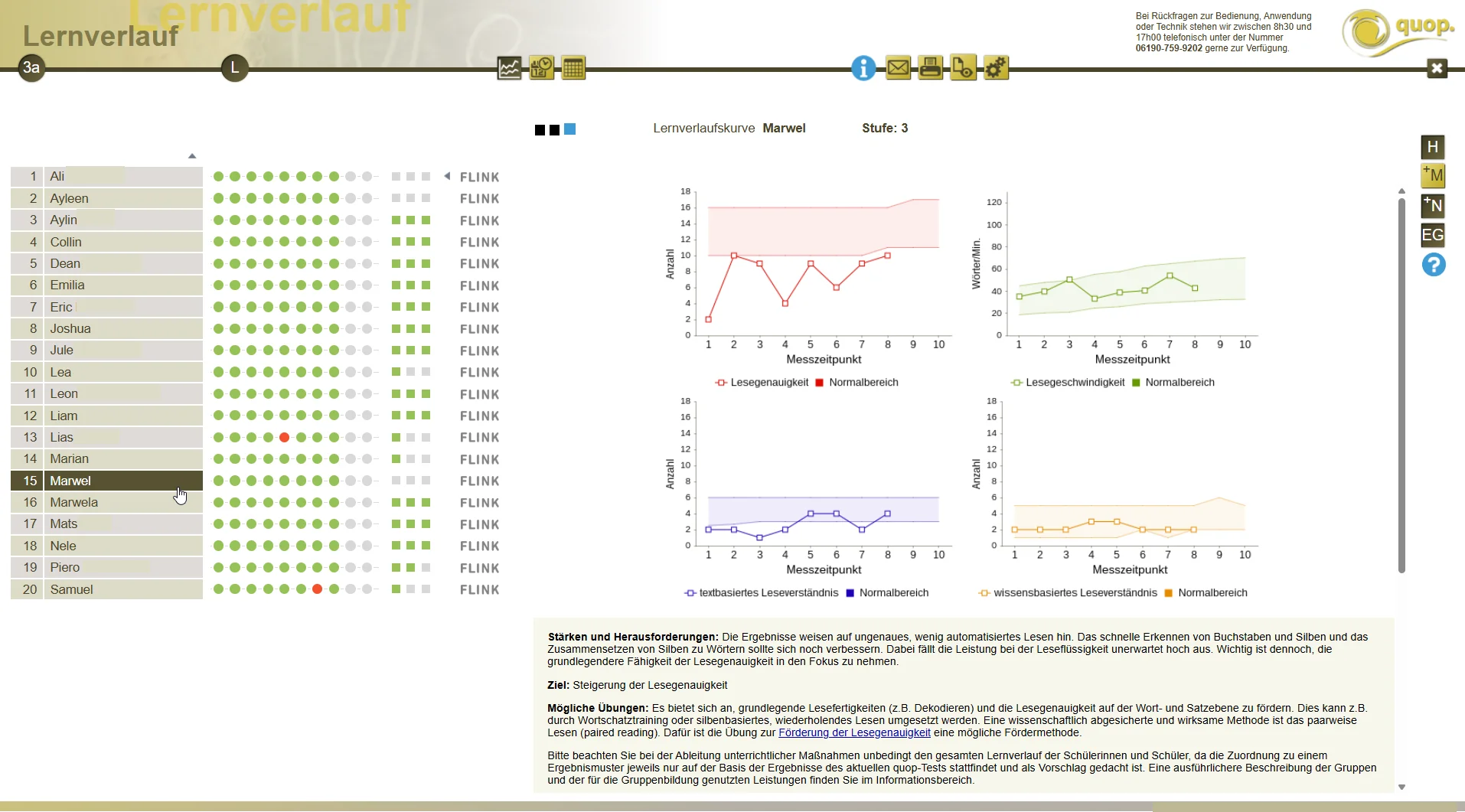 quop Lehrer-Dashboard mit Lernverlaufskurven
